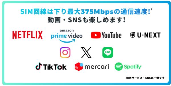 SIM回線は下り最大375Mbpsの通信速度